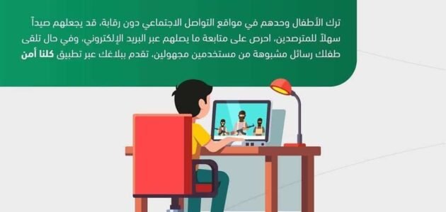 كيفية الابلاغ عن رقم احتيال في السعودية 1445بالخطوات التفصيلية