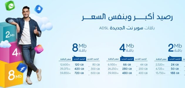 معرفة رصيد يمن نت – خليجنا