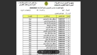 “صدرت رسميا” كشوف اسماء المقبولين في مدارس المتميزين 2023/2024 | رابط نتائج المتميزين وثانوية كلية بغداد بالعراق