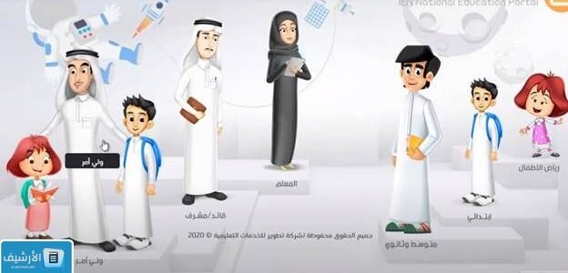 كيف ادخل على بوابة عين؟ طريقة التسجيل في بوابة التعليم الوطنية عين 2024
