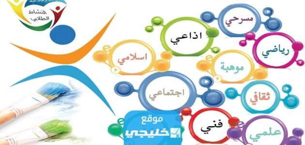 رابط تحميل خطة النشاط الطلابي 1445 pdf