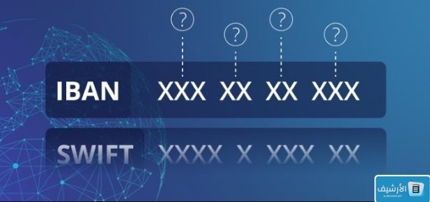 رموز البنوك السعودية في الايبان لجميع البنوك 1445