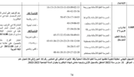 معدلات القبول في المدارس العليا 2023 الجزائر