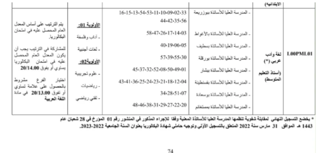 معدلات القبول في المدارس العليا 2023 الجزائر