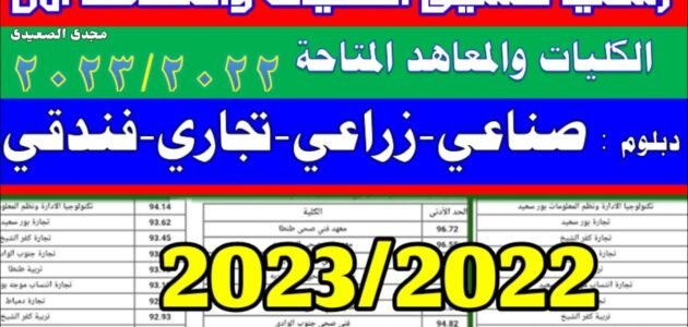 كليات دبلوم صنايع 3 سنوات 2023 1 كليات دبلوم صنايع 3 سنوات 2023