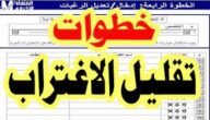 ما معنى تقليل الاغتراب – خليجنا