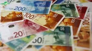 ما هي علاوة غلاء المعيشة ويكيبيديا