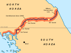 في أي حدث تم تقسيم كوريا الي دولتين