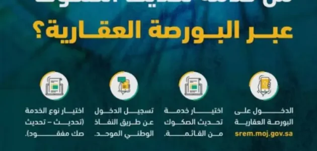 كيف أستفيد من تحديث الصكوك الكترونيا عبر البورصة العقارية 1 كيف أستفيد من تحديث الصكوك الكترونيا عبر البورصة العقارية