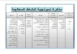 نموذج مذكرة معالجة بيداغوجية متوسط 1 نموذج مذكرة معالجة بيداغوجية متوسط