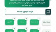 رسوم تمديد تأشيرة الخروج والعودة – الشروط المطلوبة والخطوات عبر أبشر الإلكترونية