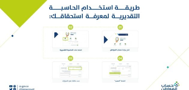 حاسبة حساب المواطن التقديرية للدعم 1445 وموعد إيداع الدفعة