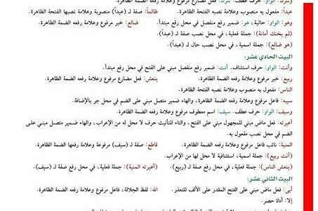 اعراب قصيدة اعتذار للصف العاشر العلمي