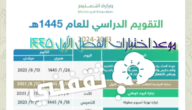 موعد اختبارات الفصل الأول 1445-2023 الشفهية والتحريرية ومواعيد الفصل الثاني 4 موعد اختبارات الفصل الأول 1445-2023 الشفهية والتحريرية ومواعيد الفصل الثاني