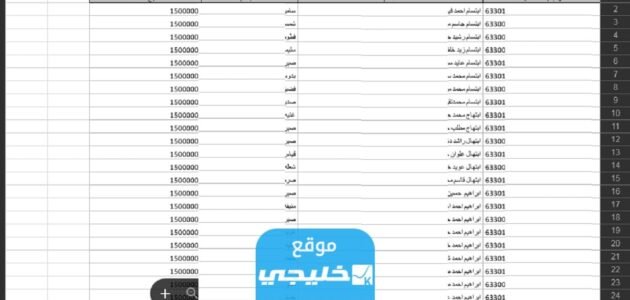 تحميل اسماء منحة المليون ونصف للعائدين 2023 العراق الوجبة 28 عبر موقع وزارة الهجرة والمهجرين العراقية