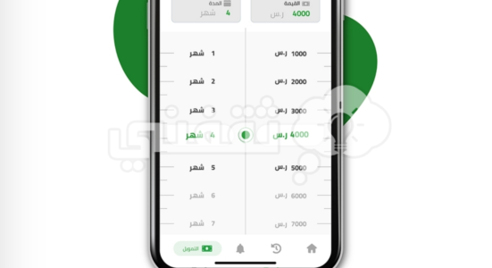 إيداع فوري للمواطنين 15000 ريال دون أشتراط لتحويل الراتب الشهري 1 إيداع فوري للمواطنين 15000 ريال دون أشتراط لتحويل الراتب الشهري