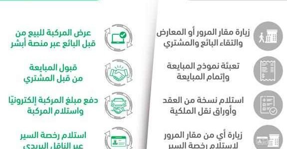 “أبشر” توضح شروط ورسوم خدمة مبايعة المركبات