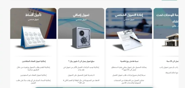 بوجود إيقاف الخدمات... كيف احصل على تمويل بدون كفيل من الراجحي 1 بوجود إيقاف الخدمات… كيف احصل على تمويل بدون كفيل من الراجحي