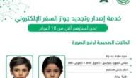 شروط تجديد جواز السفر للأطفال وليس لديهم بصمة ومدة استخراجه