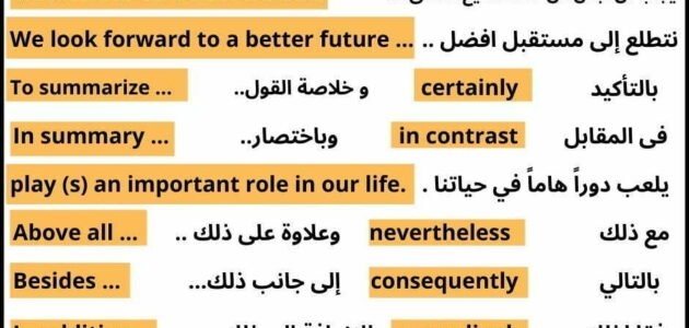 تعبير عن الانترنت بالانجليزي قصير ومترجم