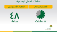 كيفية حساب الاوفر تايم حسب قانون العمل الجديد