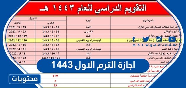 اجازة الترم الاول 1445 – خليجنا