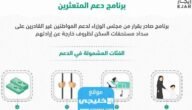 شروط التقديم على برنامج دعم المتعثرين إيجار 1445 وطريقة التقديم 7 شروط التقديم على برنامج دعم المتعثرين إيجار 1445 وطريقة التقديم