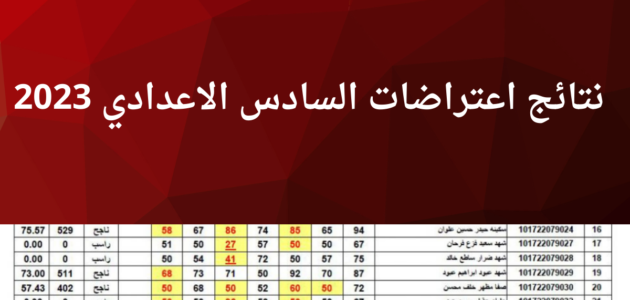 نتائج اعتراضات السادس الاعدادي 2023 “الأحيائي- الأدبي- التطبيقي” الدور الأول