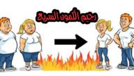 بدون رجيم أطعمة تحول الجسم إلى ماكينة حرق للدهون 10 بدون رجيم أطعمة تحول الجسم إلى ماكينة حرق للدهون