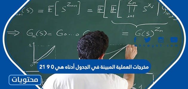 مخرجات العملية المبينة في الجدول أدناه هي ٠ ٩ ٢١