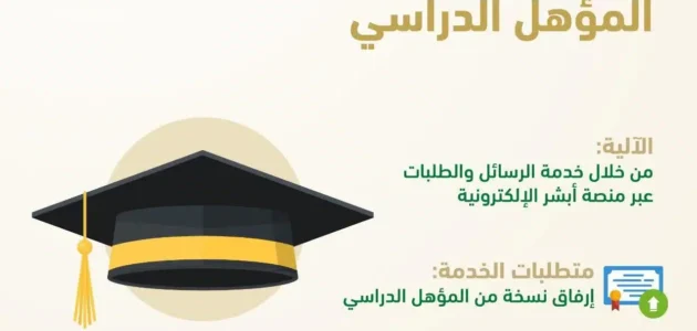 خطوات تعديل المؤهل الدراسي عبر نظام أبشر