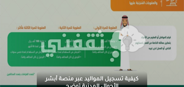 عقوبة المنشأة التي تشغل الوافدين المخالفين للأنظمة وزارة الداخلية توضح
