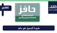 أهم متطلبات وشروط برنامج حافز للمتعطلين عن العمل لإيجاد عمل 1445