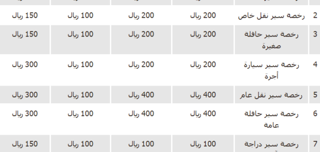 رسوم تجديد الاستمارة نقل خاص وخطوات التجديد 2024