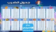 جدول الضرب: أسهل طريقة لحفظه