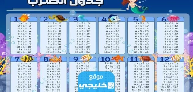 جدول الضرب: أسهل طريقة لحفظه