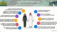 شروط زواج السعودي من أجنبية غير مقيمة وكيفية استخراج تصريح زواج