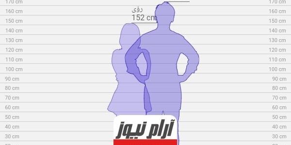 رابط قياس فرق الطول بين شخصين hikaku-sitatter.com