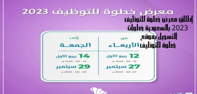 إطلاق معرض خطوة للتوظيف 2023 بالسعودية خطوات التسجيل بموقع خطوة للتوظيف 1 إطلاق معرض خطوة للتوظيف 2023 بالسعودية خطوات التسجيل بموقع خطوة للتوظيف