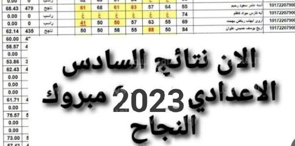 الان.. رابط نتائج السادس الاعدادي 2023 الدور الثاني بالرقم الامتحاني من خلال موقع وزارة التربية العراقية
