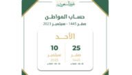 متى ينزل حساب المواطن لشهر سبتمبر 2023 شهر صفر 1445؟
