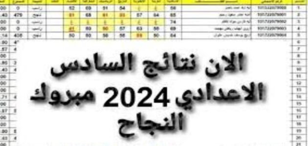 “ألف مبروووك” استخراج نتائج السادس الاعدادي 2023 الدور الثاني بالرقم الامتحاني pdf عبر موقع نتائجنا “results.mlazemna.com”