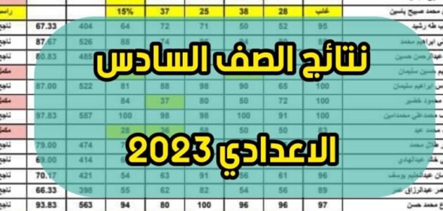 ✓ظهرت حالا✓ لينك نتائج السادس الاعدادي 2023 الدور الثاني موقع نتائجنا pdf بالرقم الامتحاني كل المحافظات
