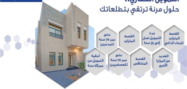 شروط التمويل العقاري لدى مصرف الراجحي والتحديث الجديد 1445